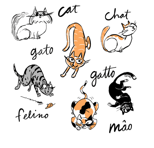 Cats of the World Coffee Mug